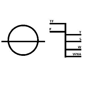 Cryptosec